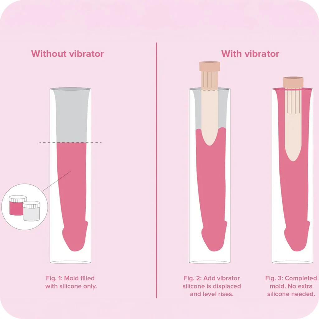 Clone-A-Willy Vibrator Kit in Glow in the Dark - Image 7